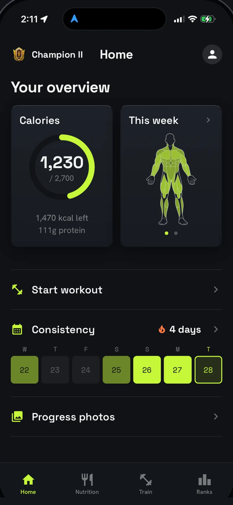 Toro AI home screen: calorie ring at 1,230 of 2,700, weekly muscle-group body map, and a four-day consistency streak