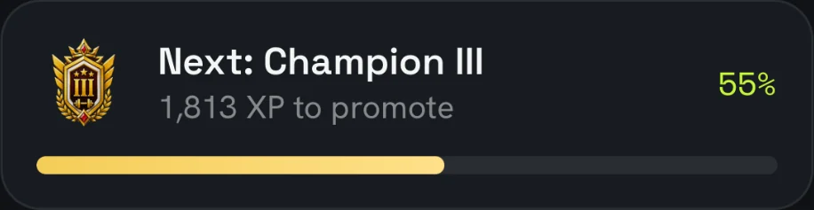 Next rank: Champion III, 1,813 XP to promote, 55 percent of the way there